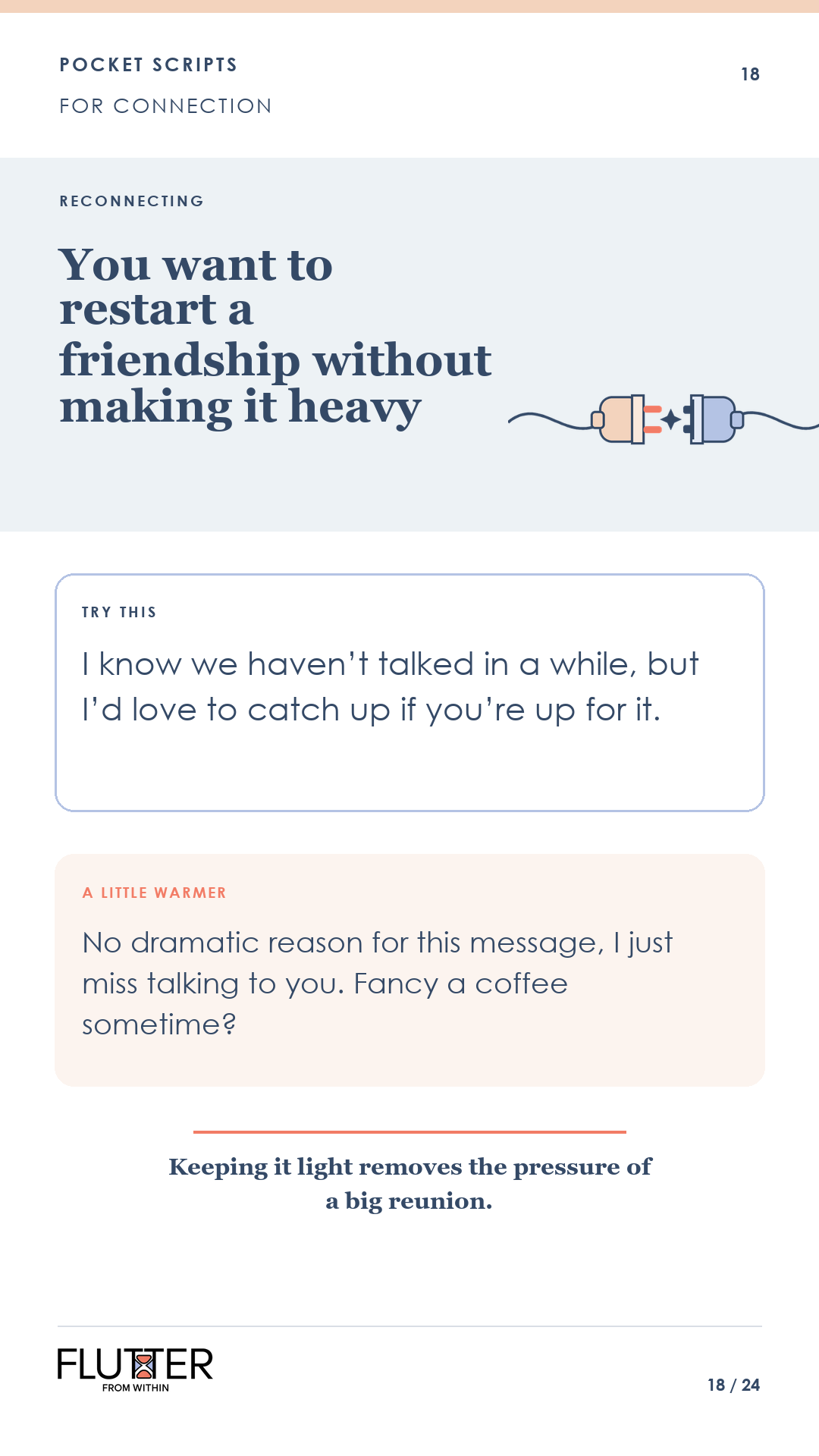 For Connection card 18